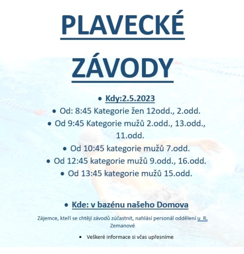 Plavecké závody
