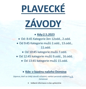 Plavecké závody